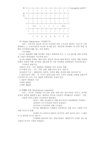 테일러와 포드의 관리법-9