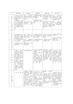 통일 사례와 분단국 사례-2