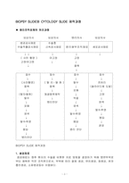특수 염색 레포트-5