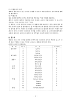 특수 염색 레포트-10