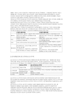 포스트마르크스주의 논쟁에 대하여-2
