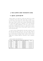 학교에서의 성폭력-12