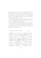 학교폭력과 학생의 인권 신장-5