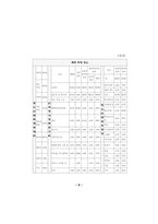 학교폭력과 학생의 인권 신장-7