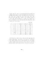학교폭력과 학생의 인권 신장-9