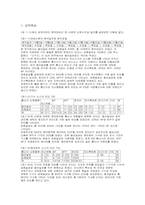 한국 뉴스에 나타난 외신기사 분석-11