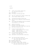 한국 만화사 연표-3