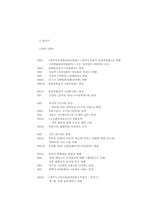 한국 만화사 연표-6