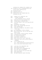 한국 만화사 연표-10