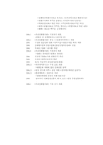 한국 만화사 연표-13