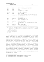 한국과 쿠바의 의료보장 비교-7