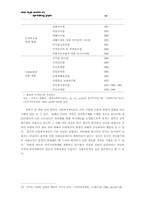 한국과 쿠바의 의료보장 비교-9