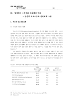 한국과 쿠바의 의료보장 비교-10
