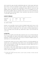 한국의 농지보전정책 개관-5