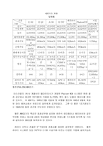 한국의 영공을 책임질 차세대 전투기-14