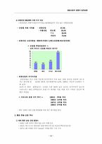 항공산업의 동향과 정책 대안-3