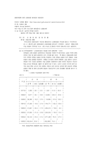 해외개방에 따른 손해보험 대리점의 대응방안-1