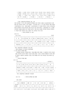 해외개방에 따른 손해보험 대리점의 대응방안-6