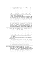 해외개방에 따른 손해보험 대리점의 대응방안-14