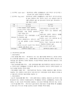 해외직접투자의 이해-2