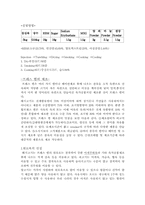 햄 재조 방법 레포트-1