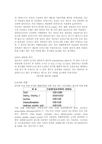 햄 재조 방법 레포트-2