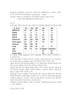 햄 재조 방법 레포트-3