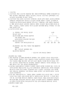 현대 시 비평이론에 관한 요약입니다..-2