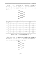 힘의 평형 레포트-8