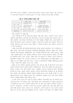 IMF 관리체제 이후 대학부문의 시장화와 정부의 역할-9
