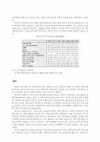 imf와 한국경제에 관한-8