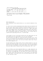 IMF의 신자유주의적 공격과 고용문제-8