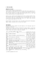 IMF의 신자유주의적 공격과 고용문제-10