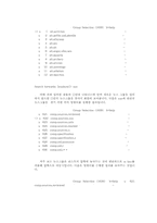 NETWORK 기초2(Usenet News)-18