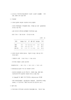 PC, 전자분야 3대 수출전략품목으로 육성-7