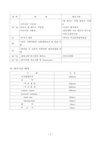 Poultry Production and Health과정 연수보고서-7