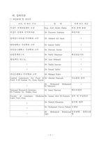 Poultry Production and Health과정 연수보고서-8