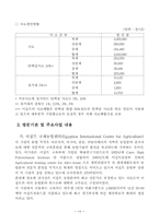 Poultry Production and Health과정 연수보고서-17
