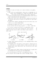 RLC 회로에 대하여-11