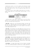 skinner의 수업이론-5