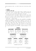 skinner의 수업이론-8