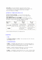 21세기를 대비한 과학교육-9