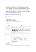 21세기를 대비한 과학교육-12