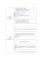 21세기를 대비한 과학교육-13