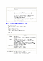 21세기를 대비한 과학교육-14