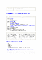21세기를 대비한 과학교육-15