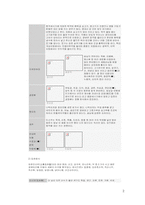 계절별, 월별 명절음식-2