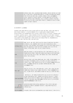 계절별, 월별 명절음식-3