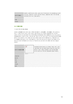 계절별, 월별 명절음식-12