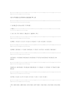 국민학교(초등학교) 교사의 부적절한 교실용어 분석-20